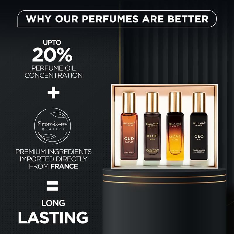 Perfume Gift Set for Men | 4 Luxury Minis