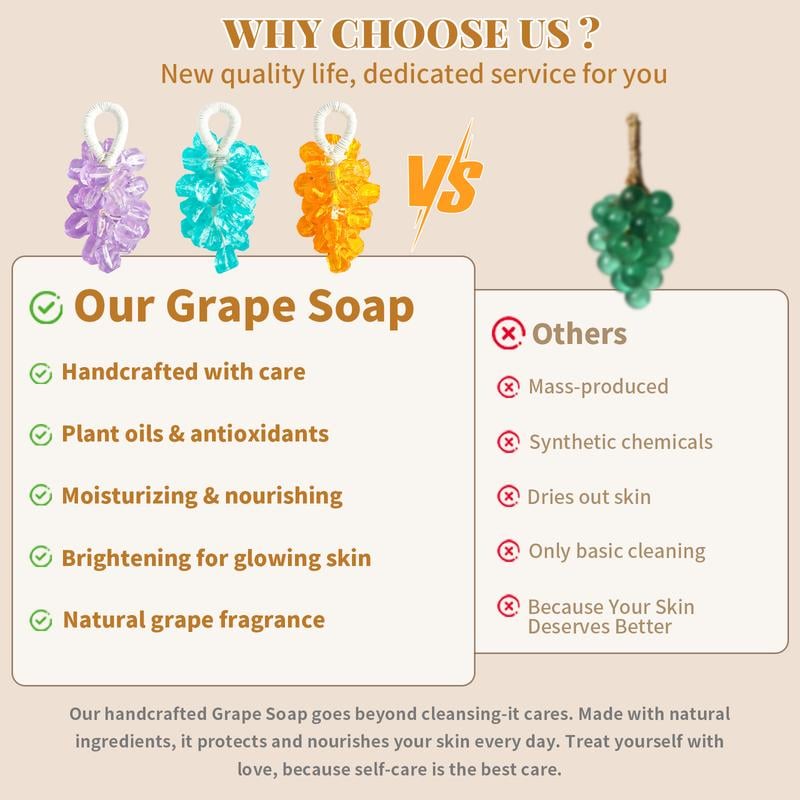 🔥LAST DAY 50% OFF- 🧼Handmade DIY Decorative Grape Soap