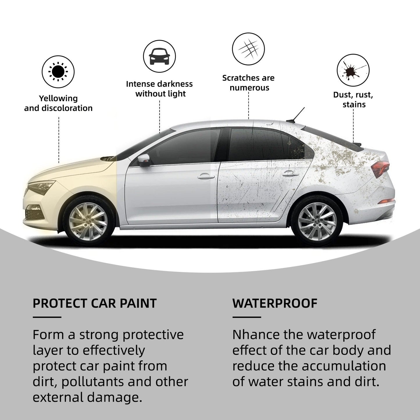 ✨LAST DAY ONLY 49% OFF🔥🚗 Titanium Ceramic Wax Cream