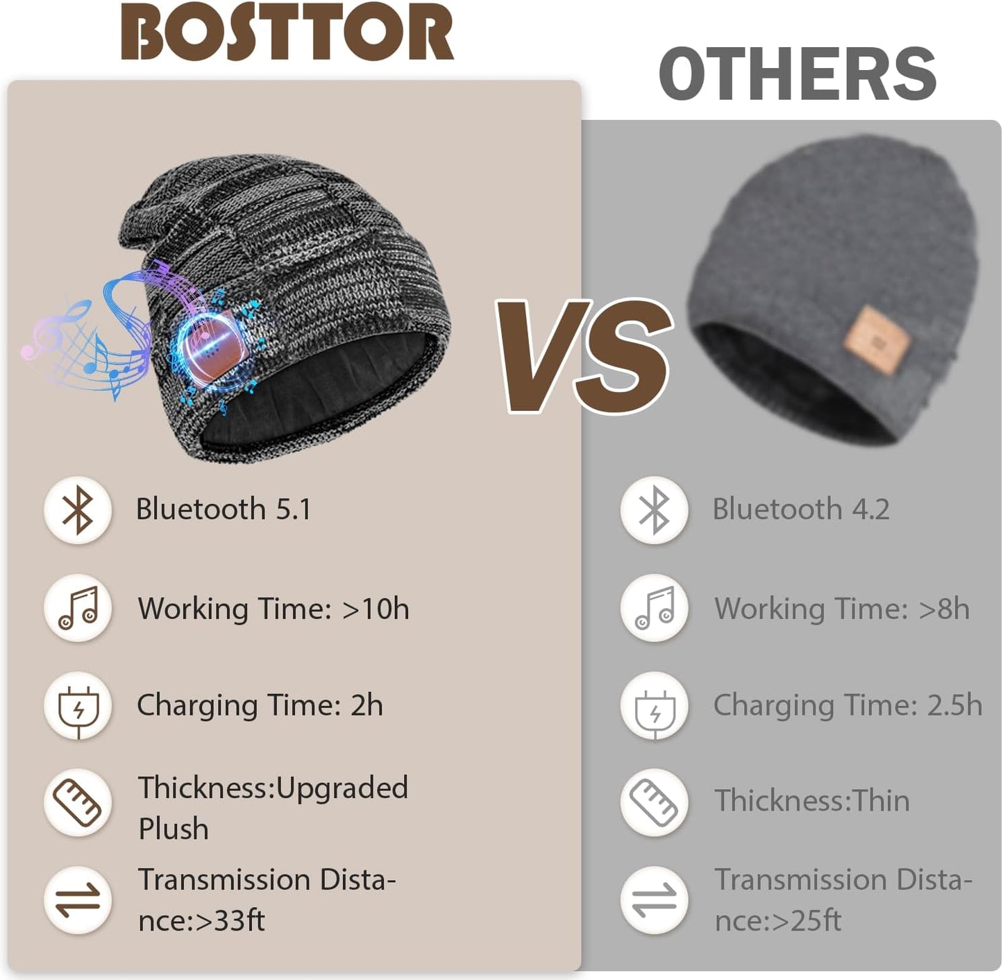 A wonderful combination of headphones, hat, and lamp