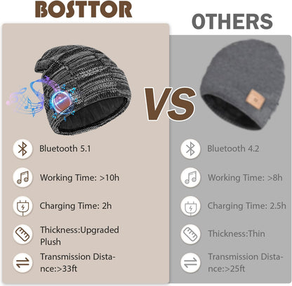 A wonderful combination of headphones, hat, and lamp