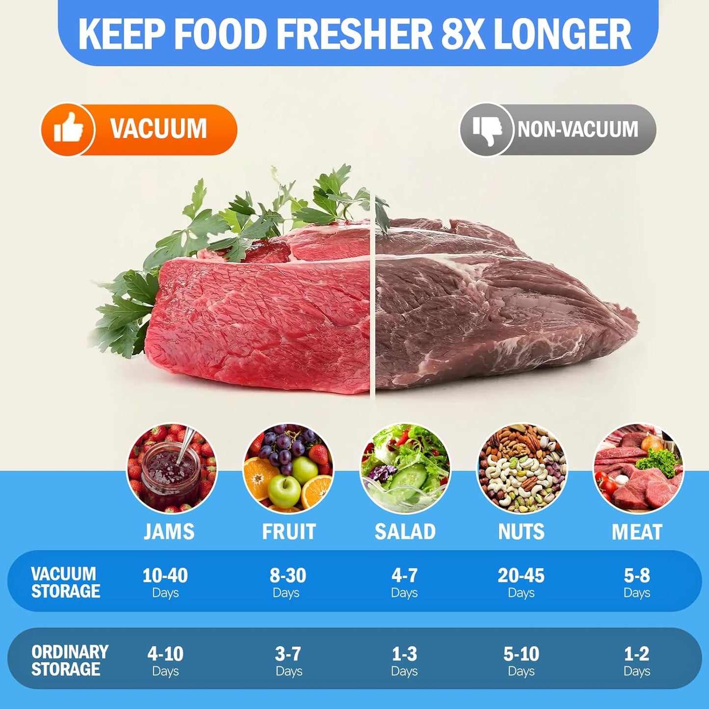 💥LAST DAY SALE 49% OFF💥-Electric Mason Jar Vacuum Sealer