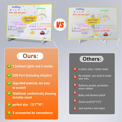 🎨Signsxcel LED Illuminated Acrylic Drawing Board – For Kids, Parents &amp; Teachers