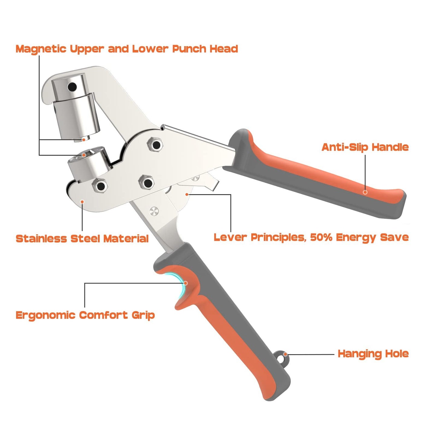 🔥Labor-saving Grommets Kit-Improve Your Efficiency