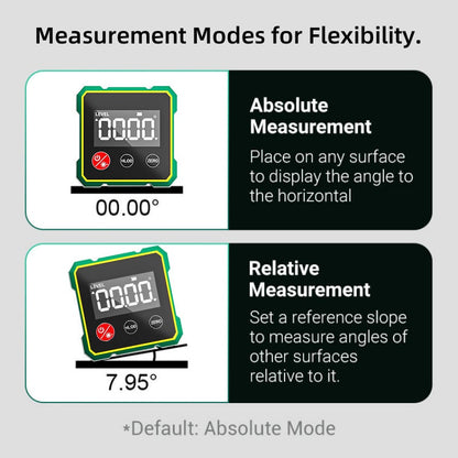 Digital inclinometer — — With laser and magnetic suction